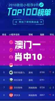 澳门一肖中100%期期准海南特区号,统计分析解析说明_体验版9.568