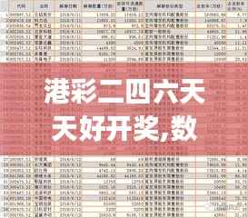港彩二四六天天好开奖,数据解读说明_XT10.972