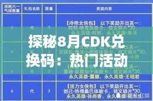 探秘8月CDK兑换码:热门活动与独家福利一览
