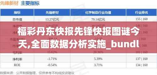 福彩丹东快报先锋快报图谜今天,全面数据分析实施_bundle4.337