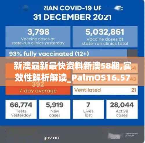 新澳最新最快资料新澳58期,实效性解析解读_PalmOS16.575