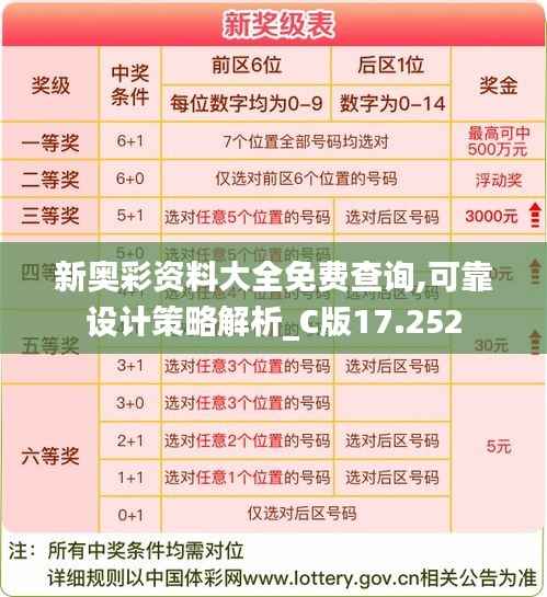 新奥彩资料大全免费查询,可靠设计策略解析_C版17.252