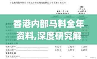 香港内部马料全年资料,深度研究解析说明_专业版1.472