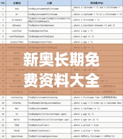 新奥长期免费资料大全,定量分析解释定义_旗舰款9.330