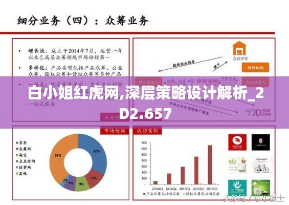 白小姐红虎网,深层策略设计解析_2D2.657