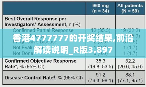 香港4777777的开奖结果,前沿解读说明_R版3.897