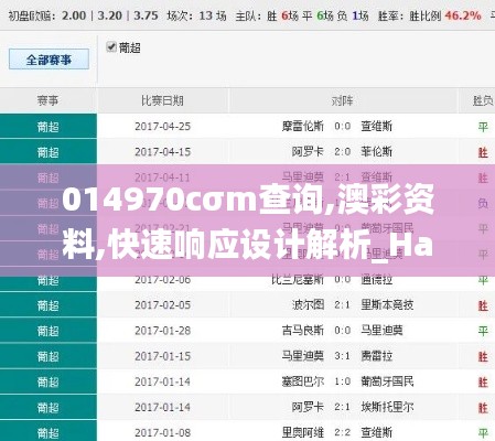 014970cσm查询,澳彩资料,快速响应设计解析_HarmonyOS9.496