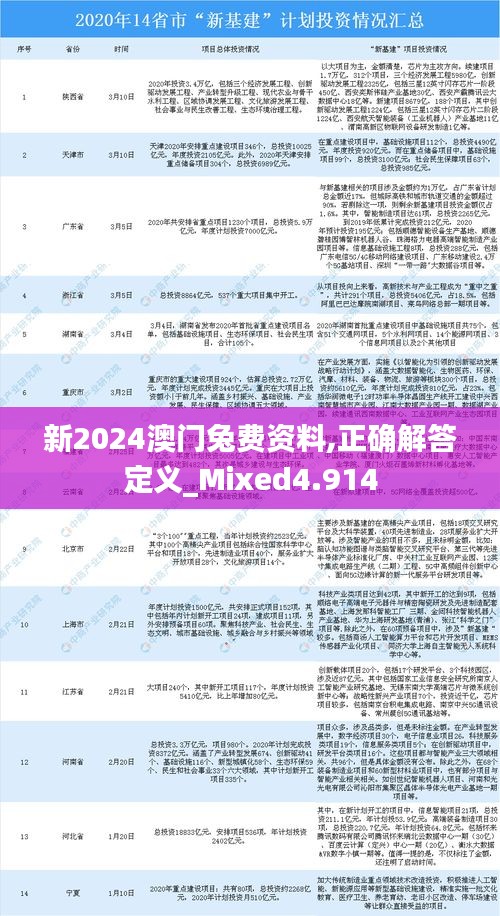 新2024澳门兔费资料,正确解答定义_Mixed4.914