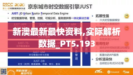 新澳最新最快资料,实际解析数据_PT5.193