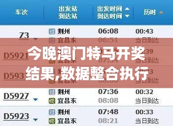 今晚澳门特马开奖结果,数据整合执行方案_CT3.758