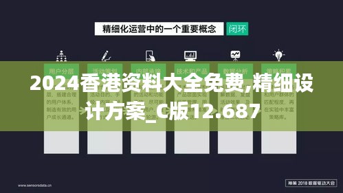 2024香港资料大全免费,精细设计方案_C版12.687