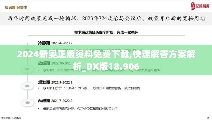 2024新奥正版资料免费下载,快速解答方案解析_DX版18.906