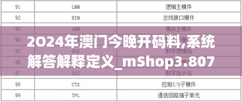 2O24年澳门今晚开码料,系统解答解释定义_mShop3.807