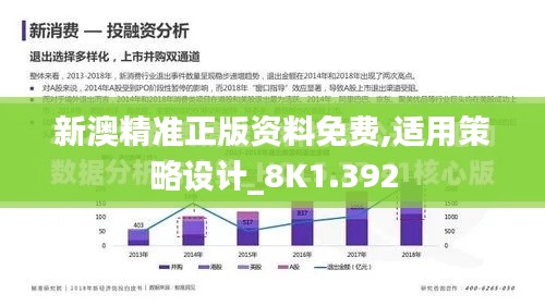 新澳精准正版资料免费,适用策略设计_8K1.392