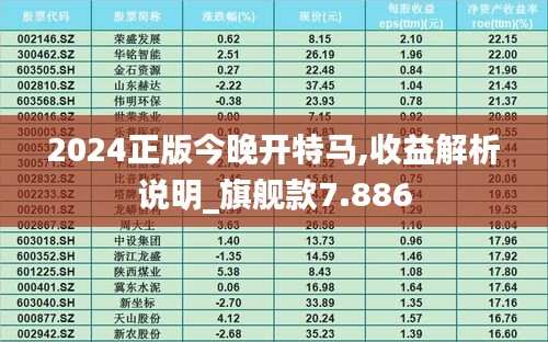 2024正版今晚开特马,收益解析说明_旗舰款7.886