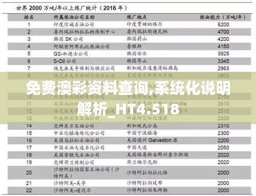 免费澳彩资料查询,系统化说明解析_HT4.518