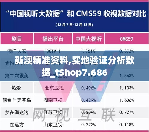 新澳精准资料,实地验证分析数据_tShop7.686