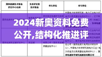 2024新奥资料免费公开,结构化推进评估_探索版1.675