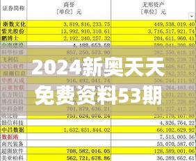 2024新奥天天免费资料53期,全面实施策略数据_Plus3.598