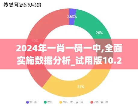 2024年一肖一码一中,全面实施数据分析_试用版10.298