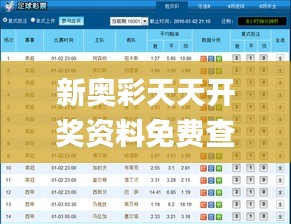 新奥彩天天开奖资料免费查询,专业解答实行问题_android4.652