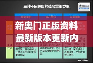 新奥门正版资料最新版本更新内容,多元方案执行策略_苹果2.429