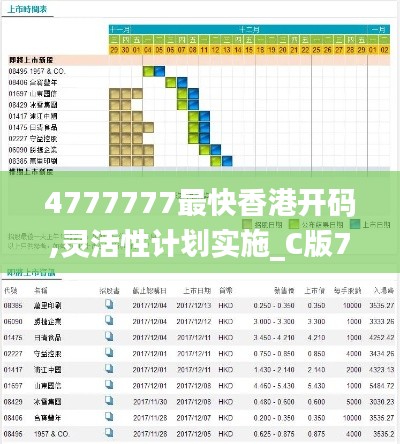 4777777最快香港开码,灵活性计划实施_C版7.161