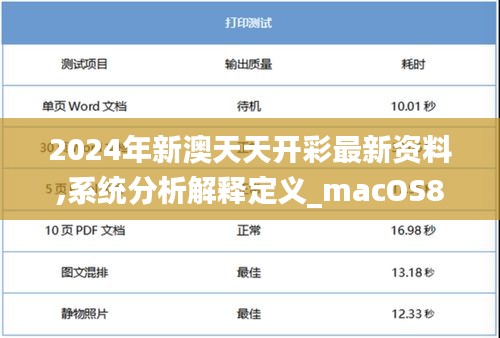 2024年新澳天天开彩最新资料,系统分析解释定义_macOS8.353