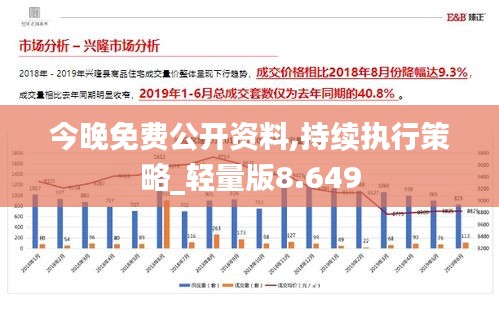 今晚免费公开资料,持续执行策略_轻量版8.649