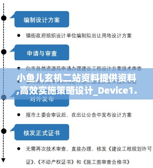 小鱼儿玄机二站资料提供资料,高效实施策略设计_Device1.767