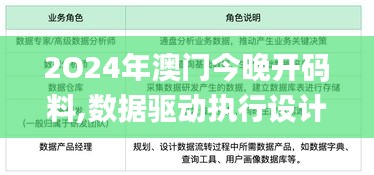 2O24年澳门今晚开码料,数据驱动执行设计_QHD版10.213