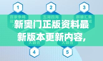 新奥门正版资料最新版本更新内容,可靠设计策略解析_高级款2.895