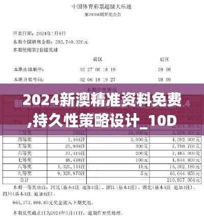 2024新澳精准资料免费,持久性策略设计_10DM13.628