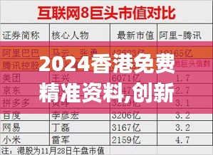 2024香港免费精准资料,创新计划执行_FT4.335