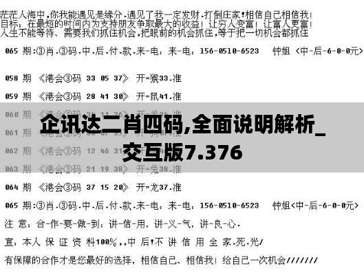 企讯达二肖四码,全面说明解析_交互版7.376