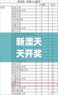 新澳天天开奖资料大全12码,全面理解计划_限量款10.321