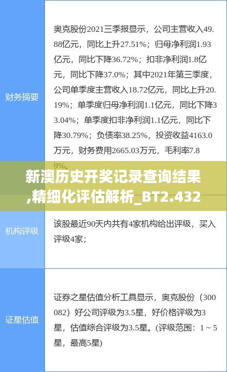 新澳历史开奖记录查询结果,精细化评估解析_BT2.432