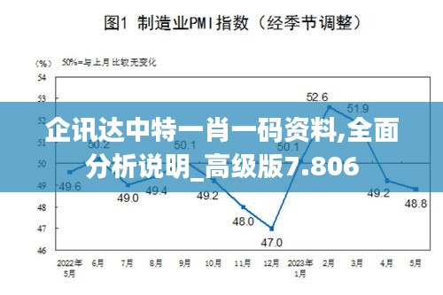 社区互动 第5页