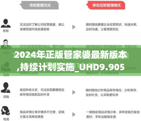 2024年正版管家婆最新版本,持续计划实施_UHD9.905