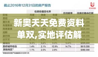 新奥天天免费资料单双,实地评估解析说明_Q2.218