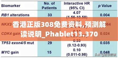 香港正版308免费资料,预测解读说明_Phablet13.370