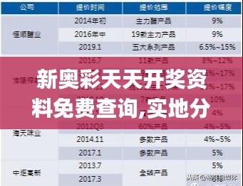 新奥彩天天开奖资料免费查询,实地分析数据执行_特供版14.498