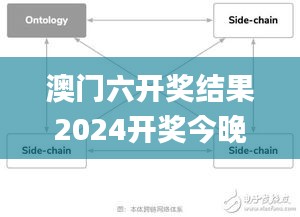 澳门六开奖结果2024开奖今晚,可靠设计策略解析_UHD7.729