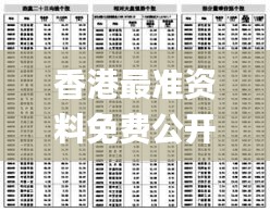 香港最准资料免费公开,深入应用数据执行_精英版9.736