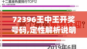 72396王中王开奖号码,定性解析说明_钱包版9.121