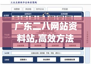 广东二八网站资料站,高效方法解析_M版4.761