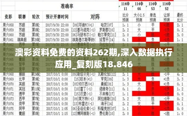 澳彩资料免费的资料262期,深入数据执行应用_复刻版18.846