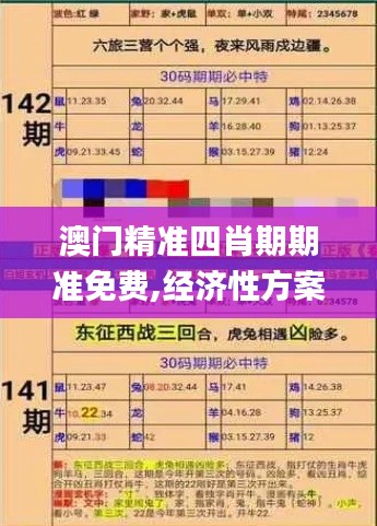 澳门精准四肖期期准免费,经济性方案解析_SP4.520