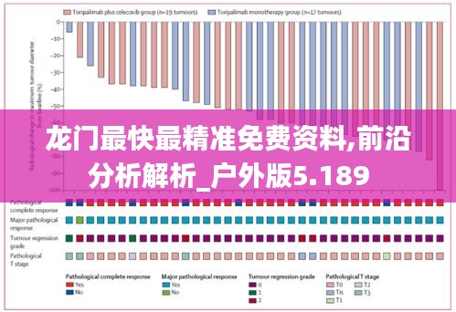 龙门最快最精准免费资料,前沿分析解析_户外版5.189