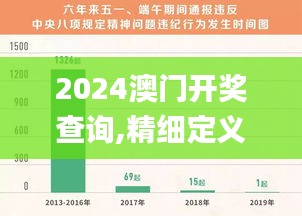 2024澳门开奖查询,精细定义探讨_网页款8.700